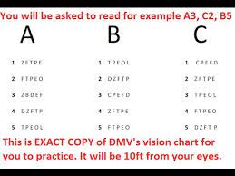 Dmv Vision Test For Class C Vehicles Youtube