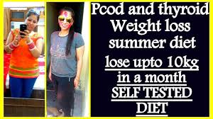 Pin On Guidelines For Losing Weight