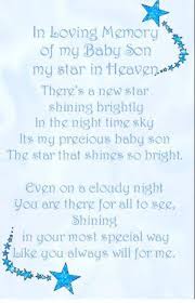 In Loving Memory Happy Birthday In Heaven Baby Boy Poem Pin On Baby Loss Grief Hope Love Missing My Angel