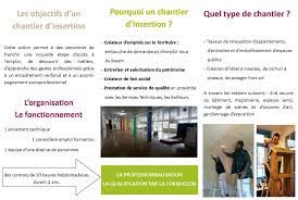 We did not find results for: Item L Atelier Et Chantier D Insertion Du Groupe Icare Icare Groupe Services Et Emplois En Rhone Alpes