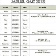 Beberapa universitas swasta sudah membuka pendaftaran. Babab Rss Feed