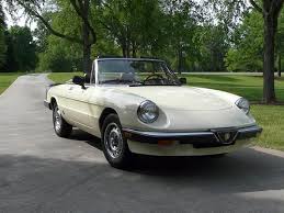 Image result for Light Silver 1985 Alfa-Romeo