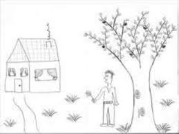 Now you can easily make all kinds of line art portraits just like the ones shown here, simply by printing out a template, and drawing a body back in. H T P House Tree Person