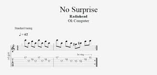 I can't believe that i stayed 'til today. Radiohead No Surprises Guitar Riff