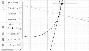 #konzultáció #klímavédelem #hollik istván #innovációs és technológiai minisztérium (itm). Freshmen Konzultacio Gorbe Evolutaja Geogebra