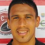 Rodrigo Soria stats and ratings