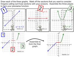 Kutasoftware precalc piecewise functions youtube. Piecewise Absolute Value And Step Functions Mathbitsnotebook A1 Ccss Math