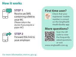 Digital Medical Certificates