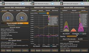Our suggestions will help you choose the right app. 8 Best Wifi Analyzer For Android Iphone Mac And Pc Mashtips