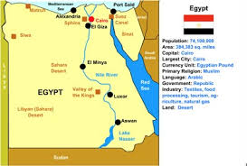 Students are asked to color/identify the red sea, the mediterranean sea, the nile river, the valley of the kings, and the location of the pyramids, as well. Mr Nussbaum Geography Egypt Activities