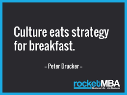 Check spelling or type a new query. Culture Eats Strategy For Breakfast Peter Drucker More Inspirational Quotes And Posts About Business Leadership A Culture Eats Strategy Quotes Life