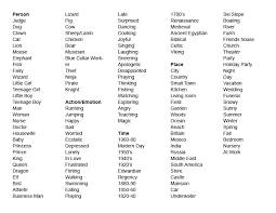 Generate thousands of random writing prompts with this writing prompt generator. Drawing Inspiration Generator Novocom Top