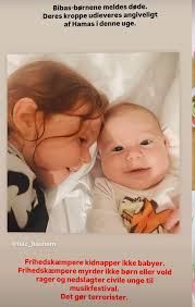 Nordmenn som støtter Israel