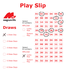 To trigger the jackpot play, you have to select two 4d numbers. Magnum4d Magnum Life