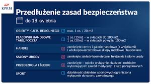 Także minister zdrowia adam niedzielski w rozmowie z radiem zet nie wykluczył, że obostrzenia będą. Pl In Armenia Plinarmenia Twitter