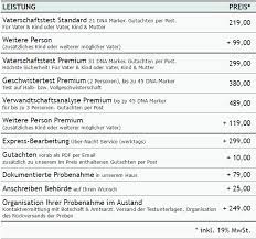 Was Kostet Ein Vaterschaftstest Fallbeispiel Zu Preis Kosten
