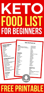 Pin On Ketogenic Diet