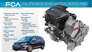 A 35th anniversary edition is available with new badging. 2017 Wards 10 Best Engines Winner Chrysler Pacifica 3 6l V 6 Phev Wardsauto