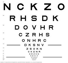 Eye Exam - Mayo Clinic