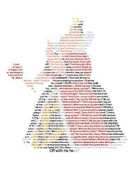 Queen Of Hearts In Text Disney Art Alice In Wonderland Disney Art Disney Wallpaper Alice In Wonderland Print