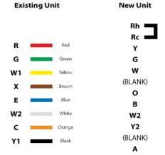 The red 24vac wire for dedicated heat call (rh). Madcomics Heat Pump Thermostat Wiring Color Code