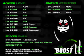 Check spelling or type a new query. Balaboost Bdo Power Level And Silver Farm Us Only Epicnpc Marketplace