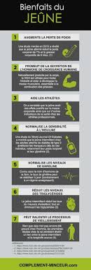 Après combien de jours de jeûne successifs le métabolisme ralentit le rôle du régime draconien sur le système hormonal le danger d'un régime draconien est que vous n'emmagasiniez pas suffisamment de nutriments. Jeune