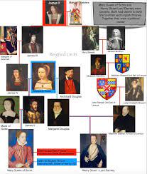Henry stuart, lord darnley (c. Reignedusin On Twitter The Maryqueenofscots And Henry Stuart Lord Darnley Family Tree And Why Their Political Alliance Was So Important To The English Throne Reign Reignhistory Https T Co Jedc7lytwp