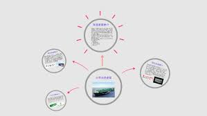 Its principal trading routes are: é•·æ¦®æµ·é‹by