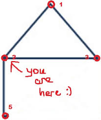 We did not find results for: Draw Without Lifting Pencil Puzzles Euler Paths Circuits Ezgineer