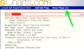 How To Deal With Charts Flagged For Quality Assurance