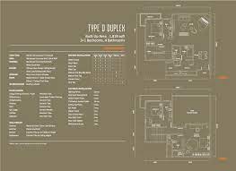 Mutiara homes are unique as they are designed around extensively landscaped green areas, and are presented to the owners together with a 'home owner's manual'. Contact Aset Kayamas