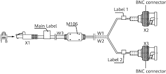 If you are unsure of which to use, choose 568b. 75 Ohm Rj45 To Bnc Cable Dedicated For E1 Netengine Ar Hardware Description Huawei