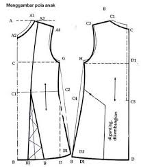 Disini kamu bisa menemukan lebih dari 10.000+ template. Menggambar Pola Baju Anak Sesuai Desain Prakis Dan Mudah
