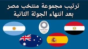 جدول مواعيد مباريات منتخب مصر الأولمبي في طوكيو #مواعيد_مباراة_منتخب_مصر الإثنين، ١٩ يوليو / تموز ٢٠٢١ Amf7jmzw7zlzam