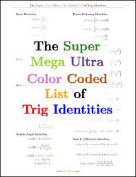 How To Memorize Trig Identities Free Download How To Memorize Things High School Math Classroom Math Teacher