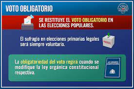 Debate #debatelt | ¿voto obligatorio o voto voluntario? Zevsfz Qifkffm