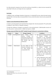 This table provides an overview only. Tax Rate Changes For Domestic Companies Flip Book Pages 1 5 Pubhtml5