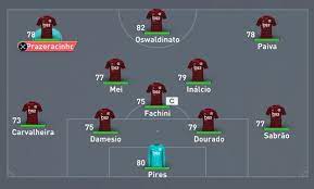 Choose from any player available and discover average rankings and prices. Fifa 21 Tera 17 Times Brasileiros E Generico Oceanico Fc No Pais Fifa Ge