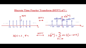 Frequency response o properties of dt fourier. Discrete Time Fourier Transform Dtft Of 1 Youtube