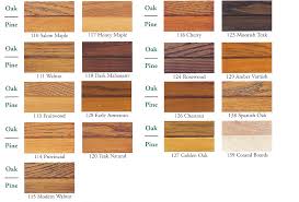 Wood Stain Wood Stain Color Chart Lowes