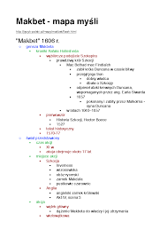 Makbet Mapa Mysli Pobierz Pdf Z Docer Pl