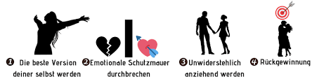Habt ihr mal gemerkt, dass ihr eure ex wiederwollt, wenn ja, wann ist das passiert (z.b. Wie Bekomme Ich Meine N Ex Zuruck 5 Tricks Mit Sofortiger Wirkung
