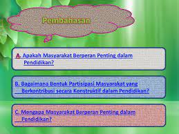 Kesimpulannya, peranan antara ibu bapa, komuniti dan sekolah dalam pemuafakatan merupakan satu strategi yang boleh dilaksanakan untuk mendorong menyedari hakikat bahawa peranan ibu bapa terutamanya dalam pendidikan inklusif mendorong pihak sekolah terutamanya mengalakkan. Peran Masyarakat Dalam Pendidikan Ppt Download