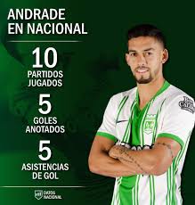El caso de andrés 'rifle' andrade es más complicado porque presentó una lesión muscular en el muslo izquierdo en el encuentro frente al bucaramanga. Datos Nacional En Twitter La Mejor Contratacion Del Fpc 2020 I Andres Rifle Andrade En Atletico Nacional Crack