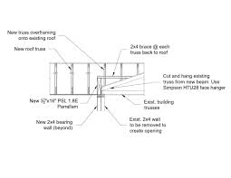8d nails are 0.131 dia. Trusses Supported On Face Of Beam Structural Engineering General Discussion Eng Tips