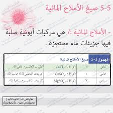 مقرر الكيميـاء Posts Facebook
