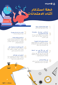 اقتربت امتحاناتك ولم تدرس بعد إليك هذه الطريقة لهضم المنهج بسرعة