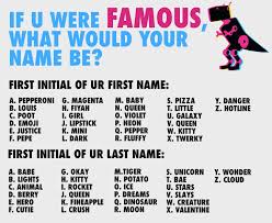 See full list on ancestry.com Digitour On Twitter If U Were Famous What Would Ur Name Be Tell Us Rt Https T Co Onczawr1zw