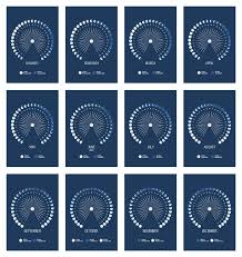 2022 Moon Calendar With Wooden Stand 2022 Lunar Desk Calendar Etsy In 2021 Moon Calendar Lunar Phase New Moon Dates